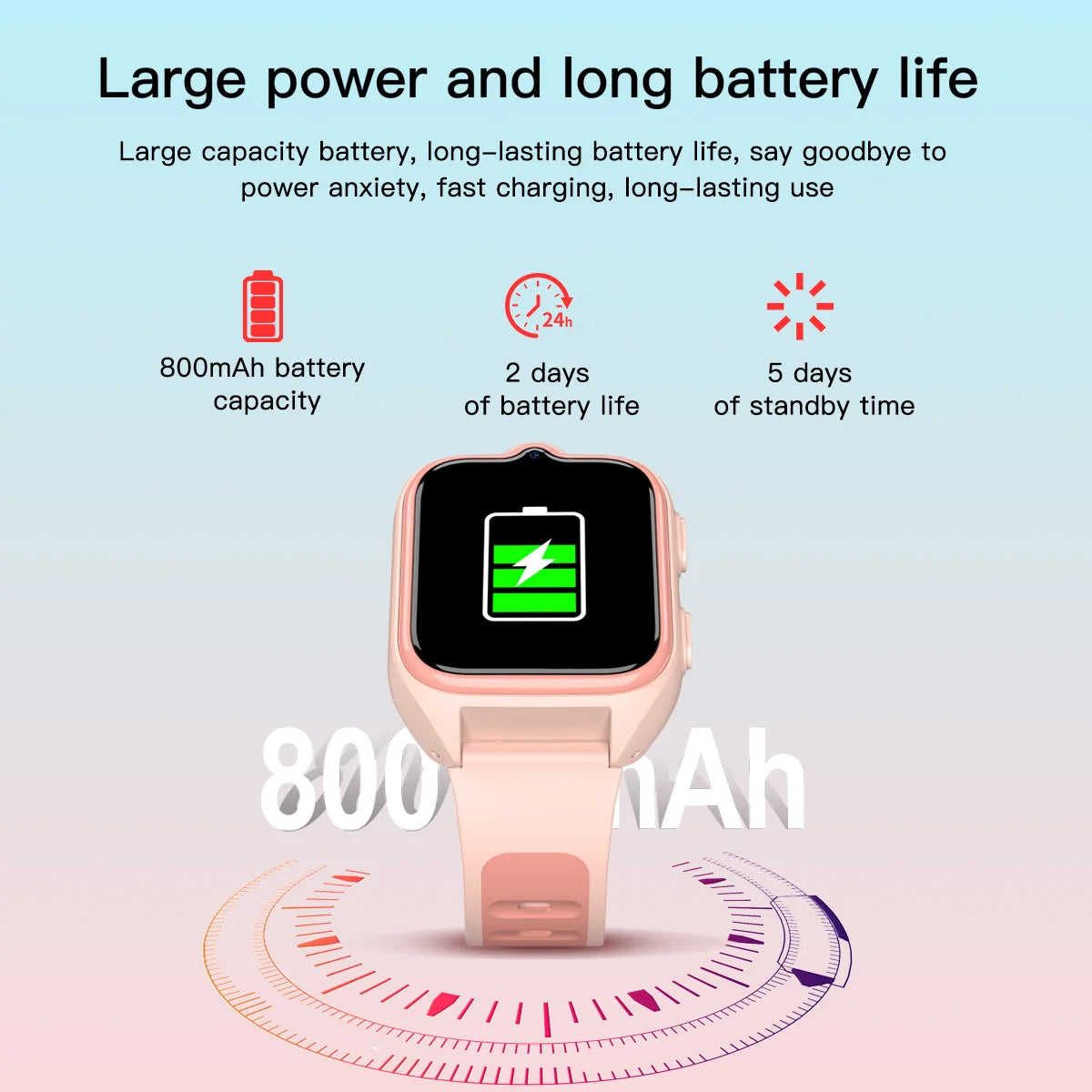 Kinder-Smartwatch 4G mit GPS, Videoanruf & SOS