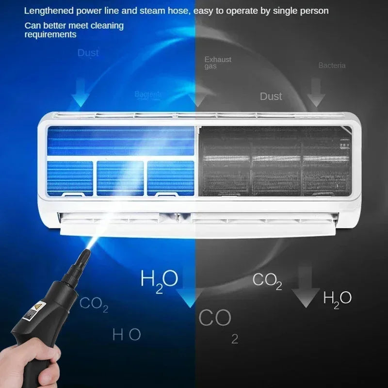 Hochtemperatur-Handdampfreiniger 2500 W – für Auto, Küche, Böden & Klimaanlage