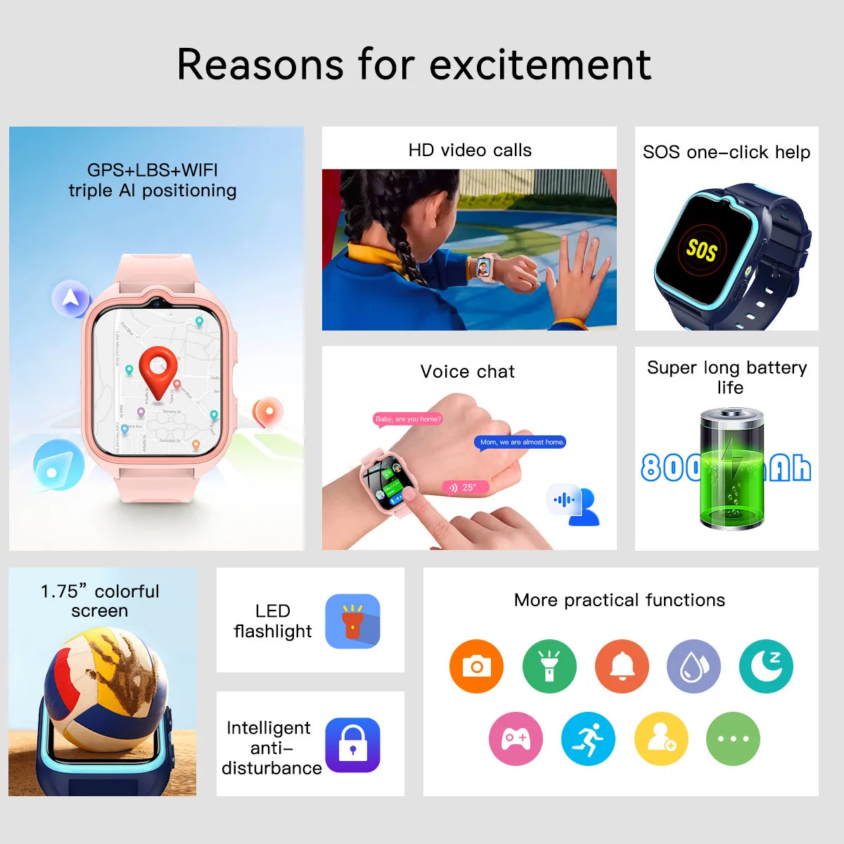 Kinder-Smartwatch 4G mit GPS, Videoanruf & SOS