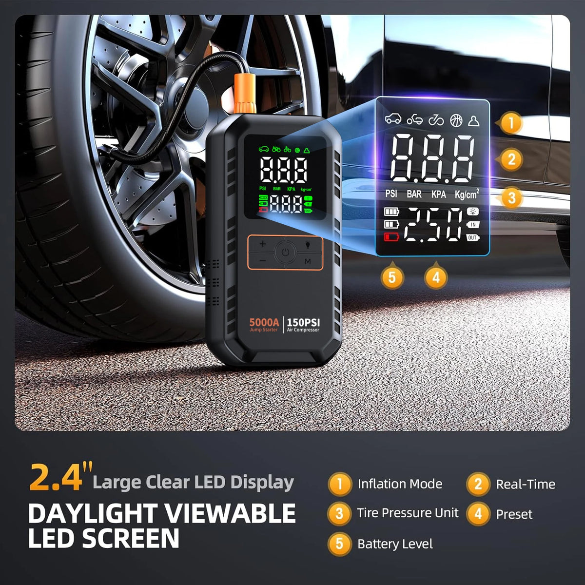 4-in-1 Auto-Starthilfe mit Kompressor – 12 V, Reifenfüller & Powerbank