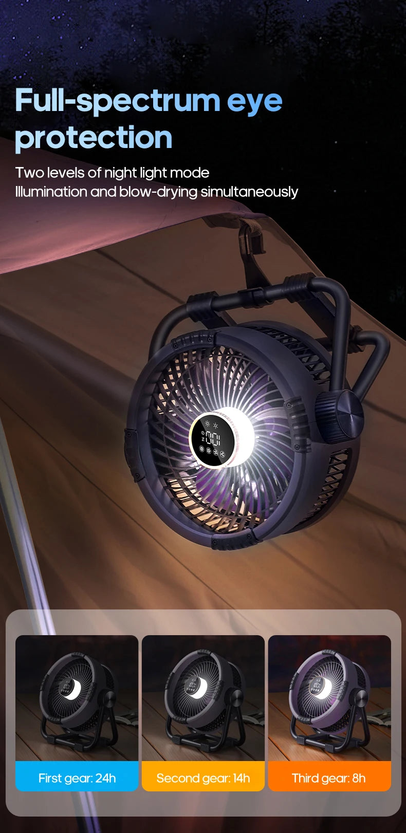 Campingventilator mit Akku, LED & Powerbank