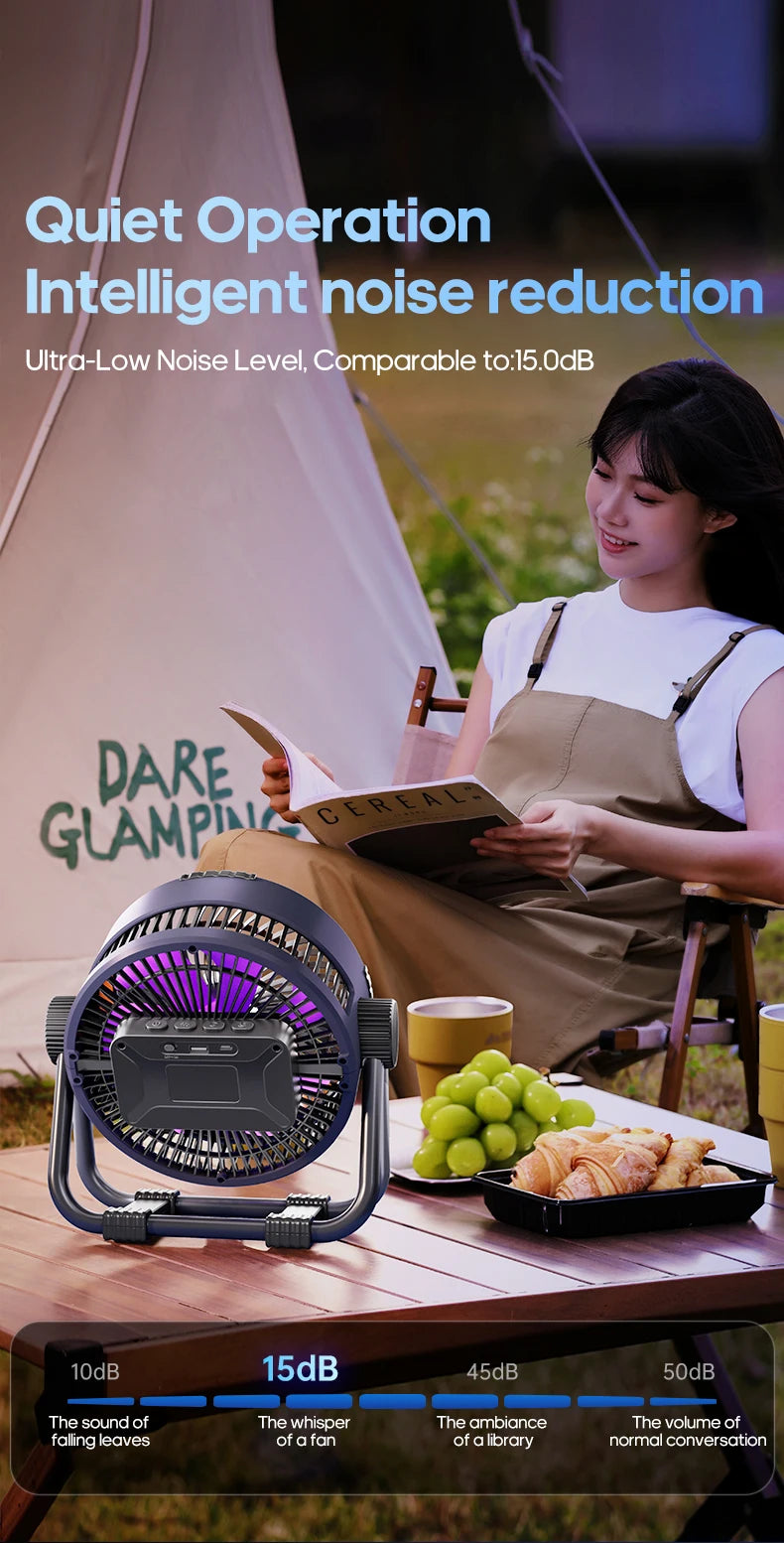 Campingventilator mit Akku, LED & Powerbank