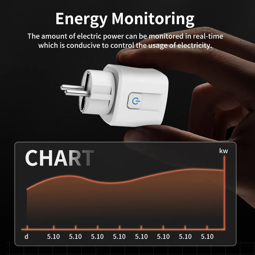 WLAN-Smart-Plug mit Energiemessung – App-, Sprach- & Timer-Steuerung